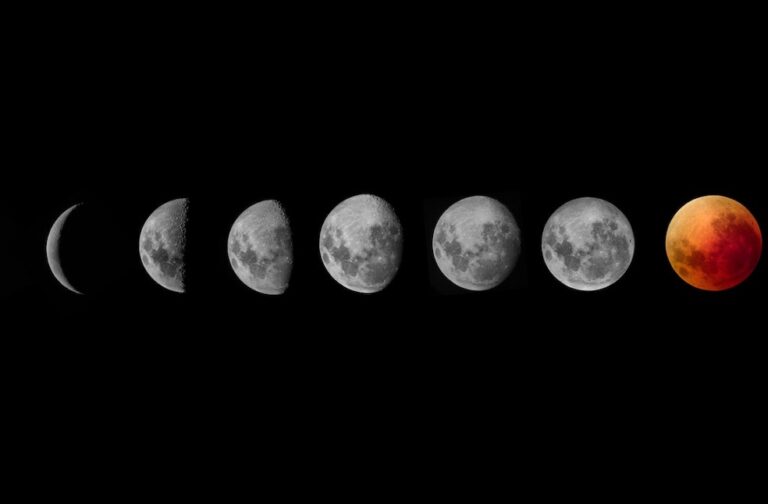 Lunar Eclipse Britain Herald
