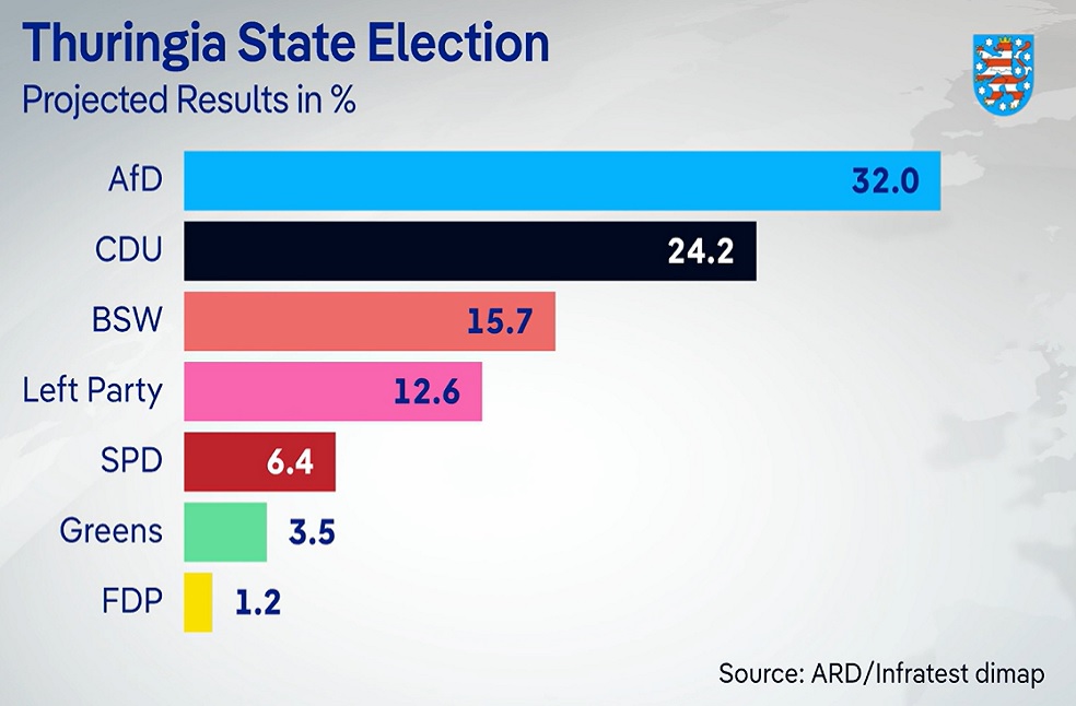 AfD ignites tension_Is Germany on the brink of crisis