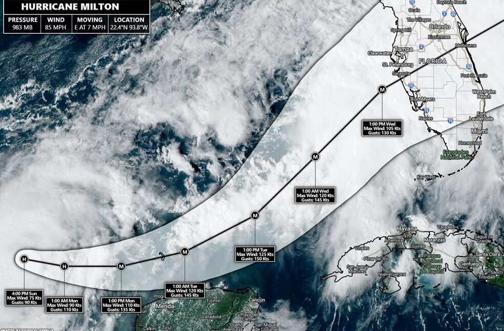 Hurricane Milton