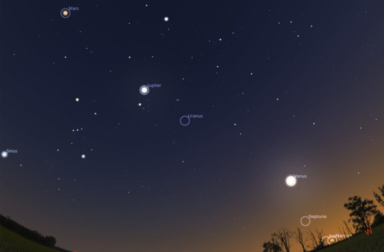 Seven Planets to align in the sky this week_Image Via_X_Royal Observatory Greenwichh