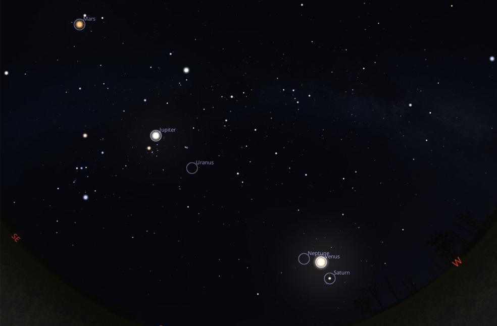 Seven Planets to align in the sky this week_Image from_X_Royal Observatory Greenwich