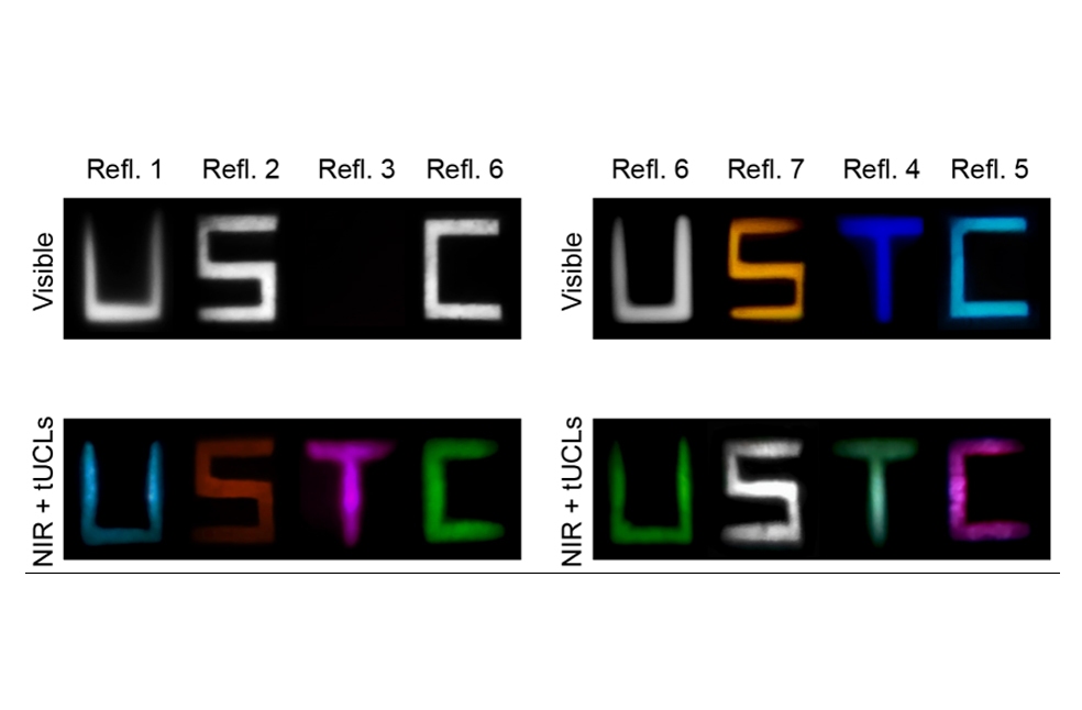 Scientists develop contact lenses enabling human infrared vision_Image Via_USTC