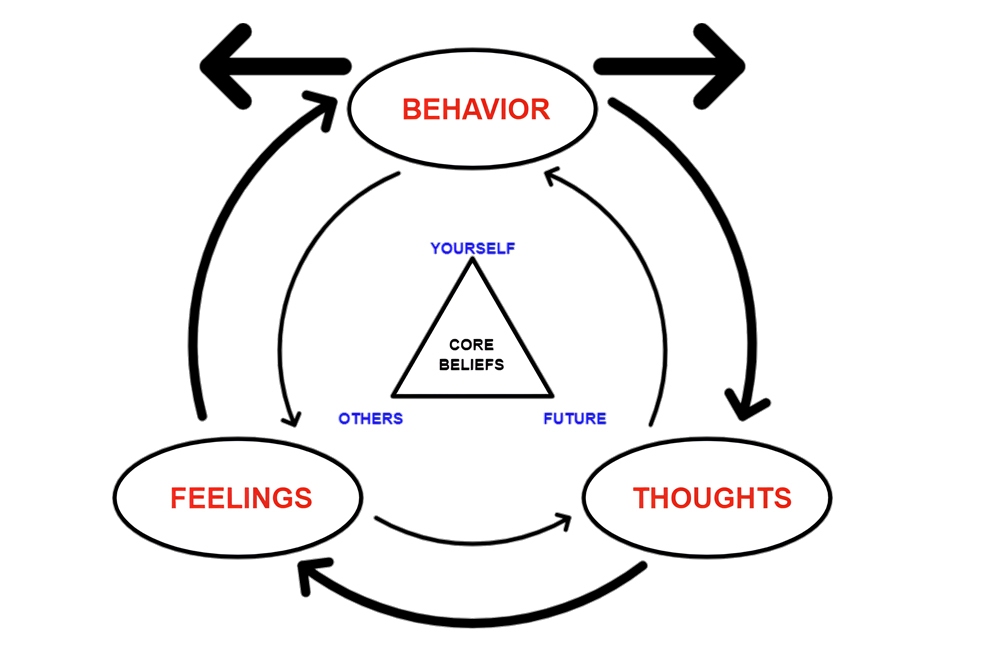 Broken Heart Syndrome_Image Via_Wiki