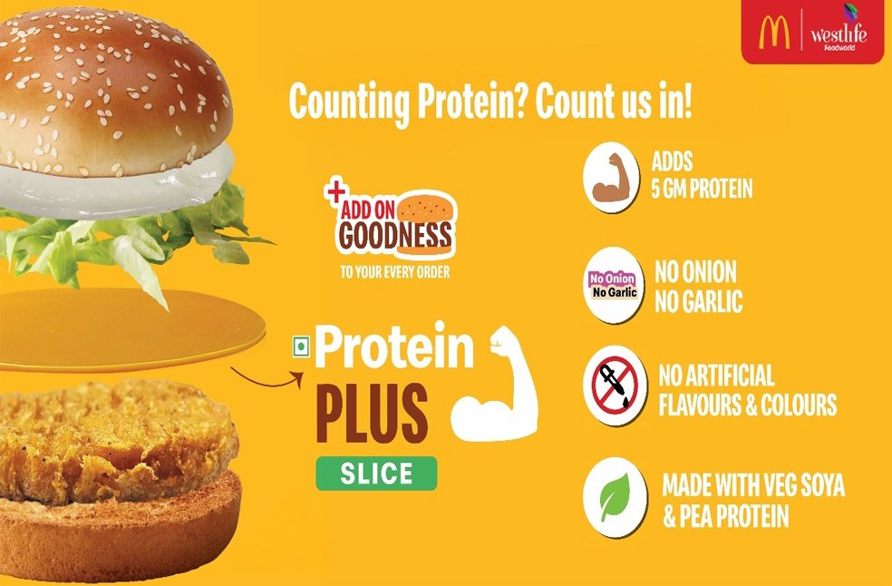 McDonald’s India, Amul and Celebrities drive protein boom_Image Via_Mc D Blog