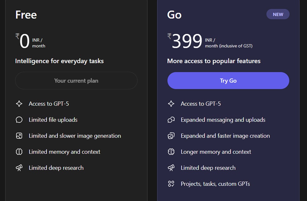 OpenAI rolls out ChatGPT Go in India_Image Via_ChatGPT