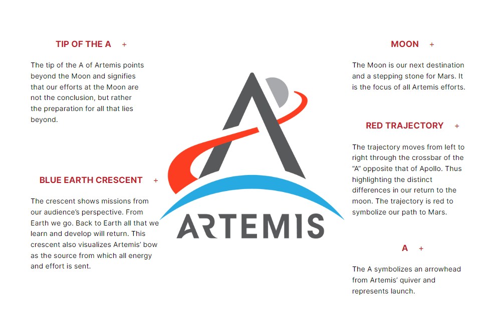 NASA tightens rules on Chinese nationals-Image Via-NASANASA tightens rules on Chinese nationals-Image Via-NASA