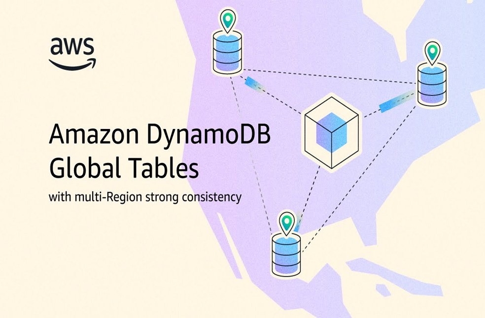 Amazon Outage-Image from-AWS