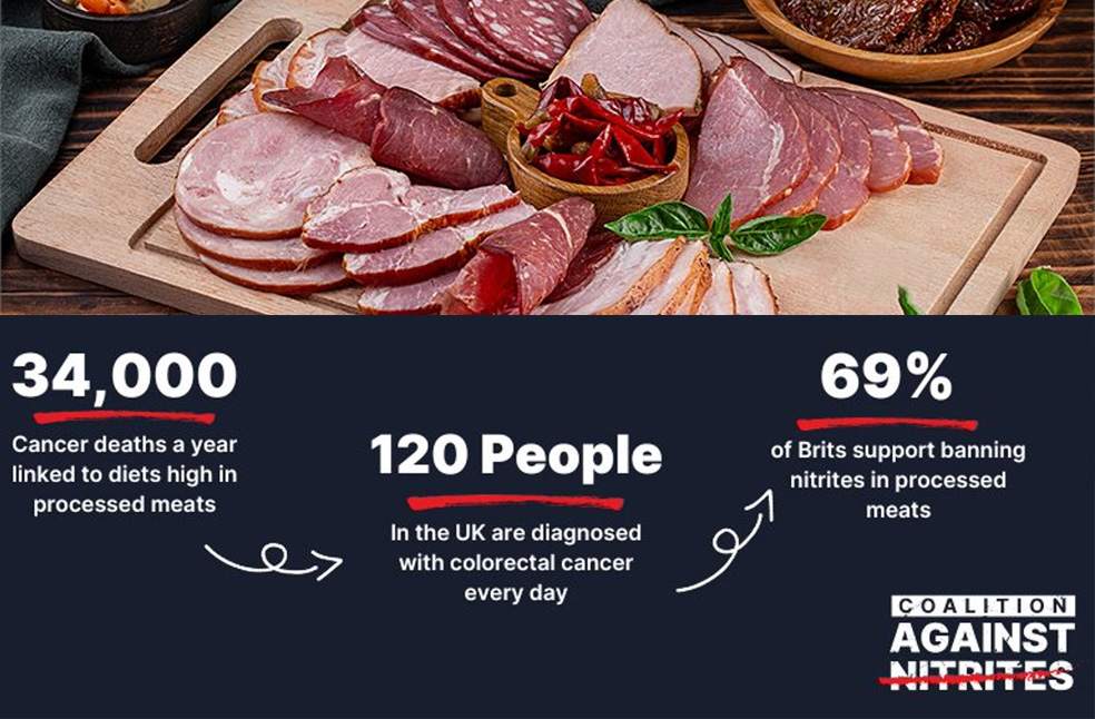 Experts call for cancer warning labels-Image Via-X-Coalition Against Nitrites