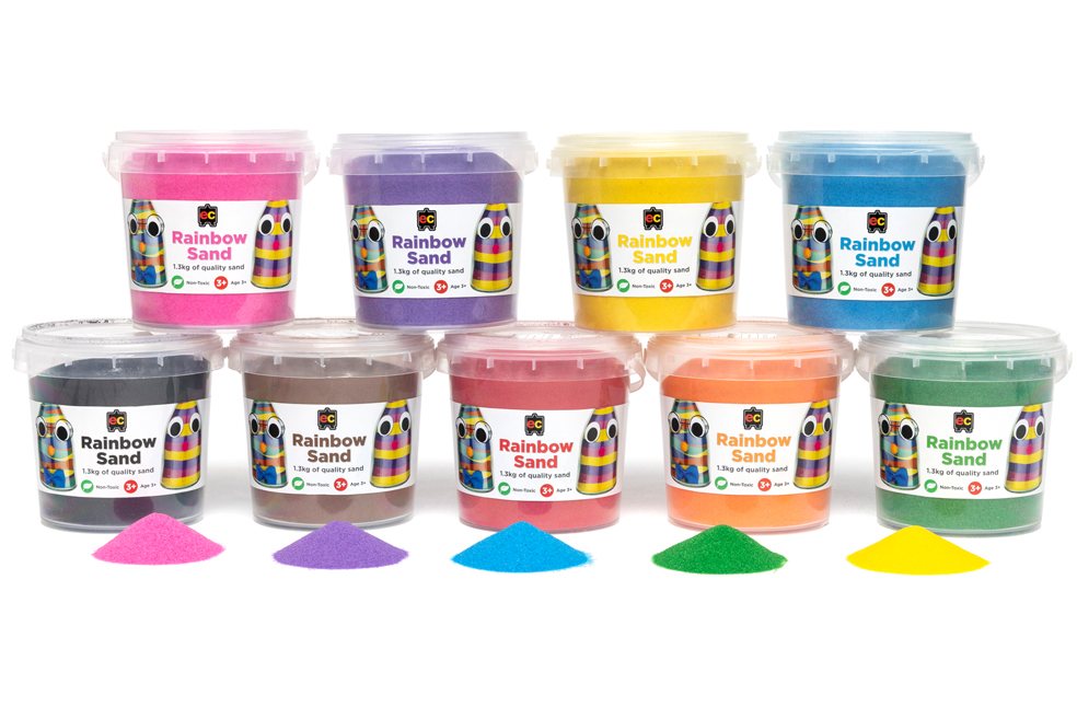 Asbestos in Play sand in NZ-Image Via-ACCC