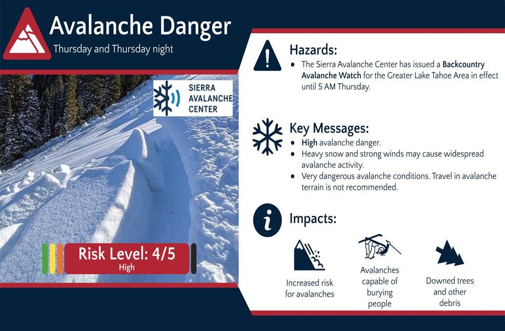 Riverstorm California-Image Via-X-NWS