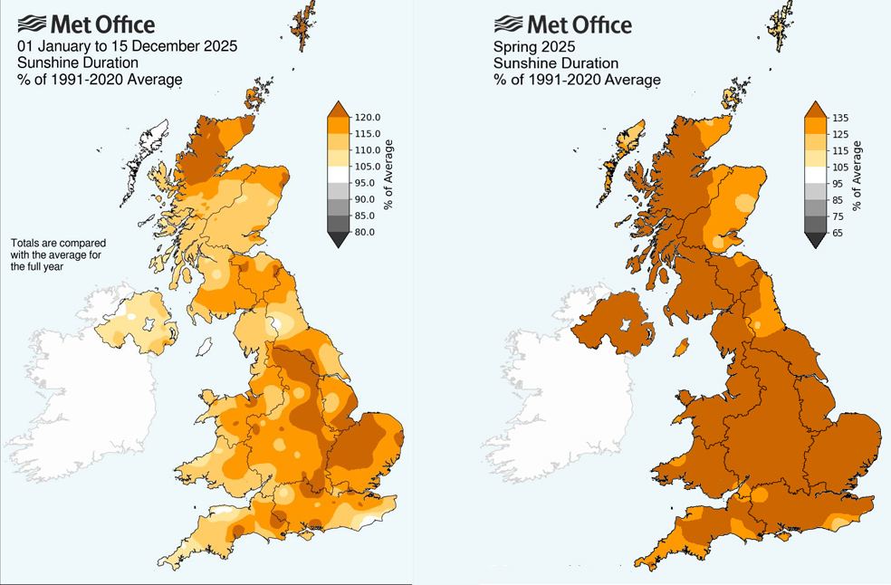 UK sunshine 2025 high-Image from-Met Office