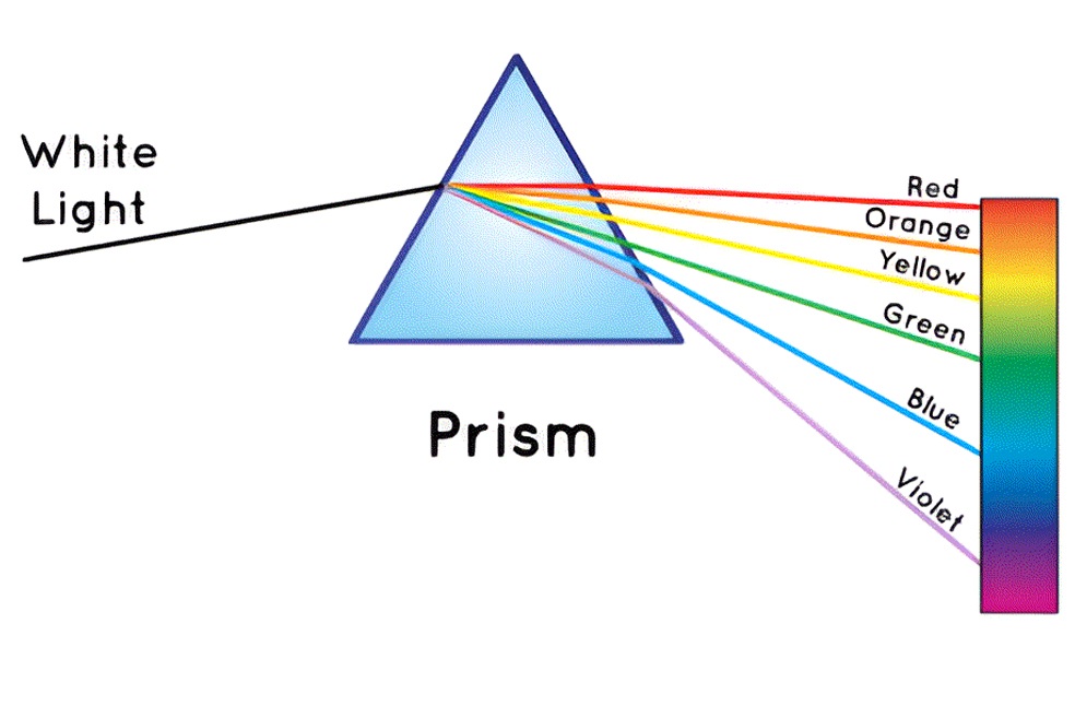 World's bluest sky-Image Via-NASA Space Place