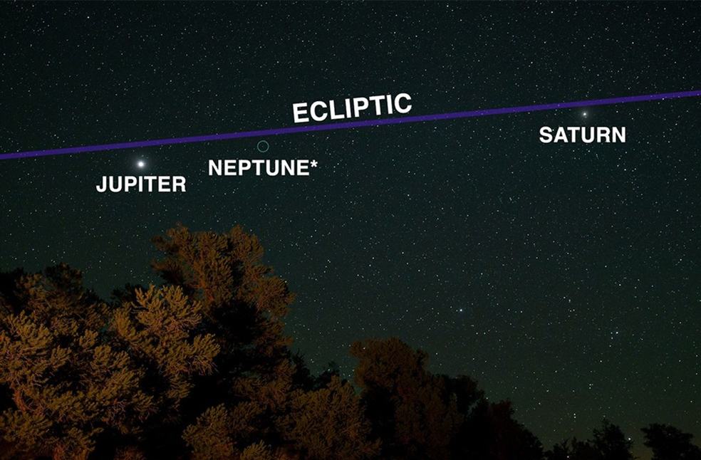 Planetary Parade-Image Via-NASA