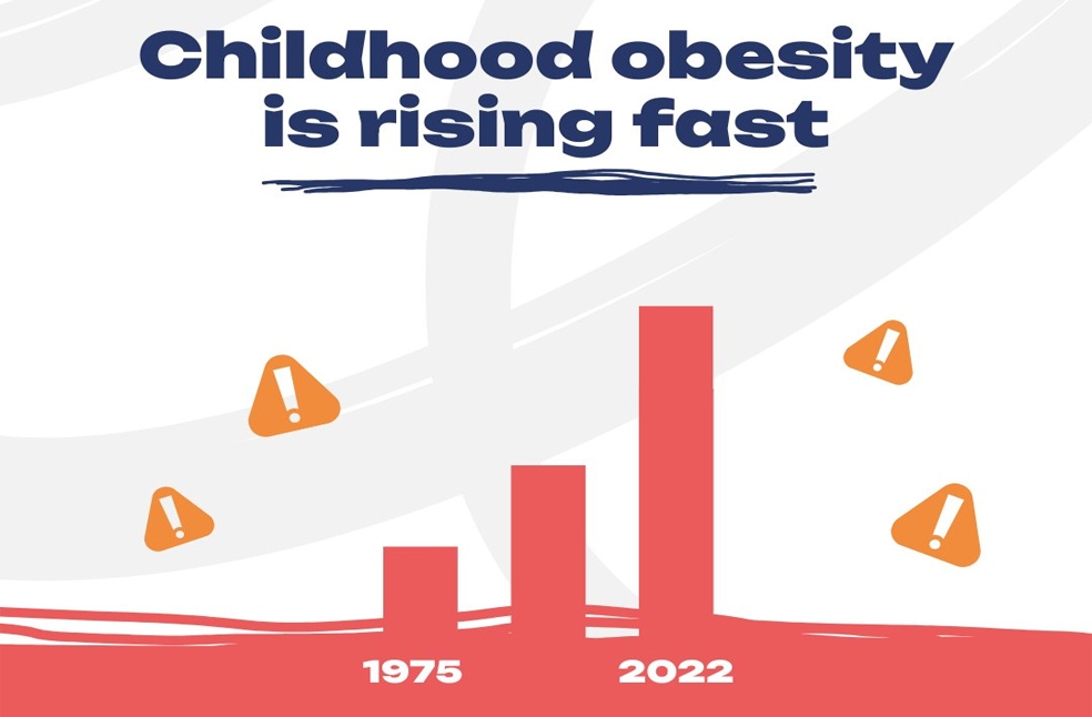 Obesity in children-Image Via-X-World Obesity