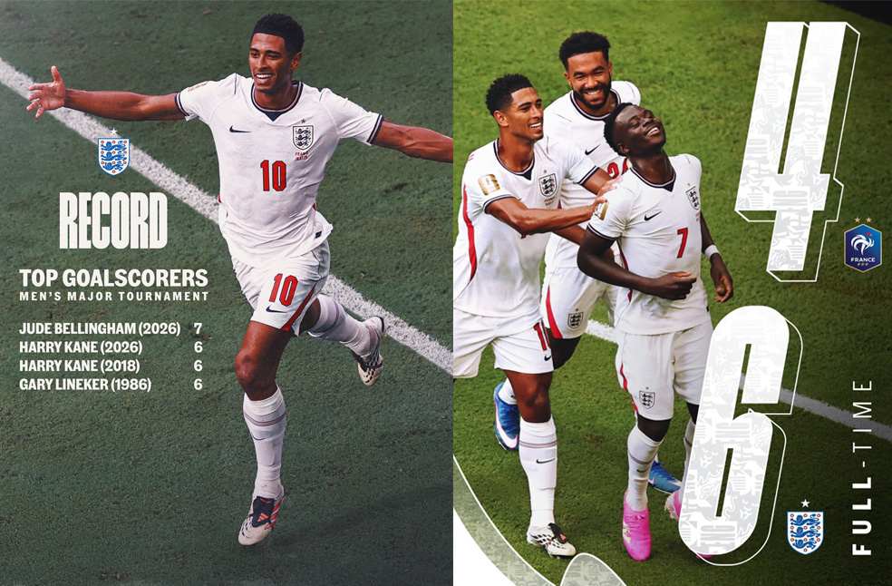 England world cup 3rd place-Image from--X-England
