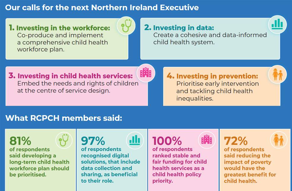 Northern Ireland infant mortality-Image Via-RCPCH