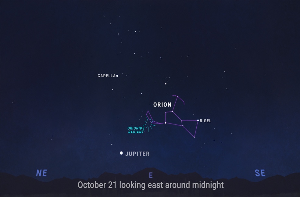 Orionid Meteor Shower-Image Via-NASA